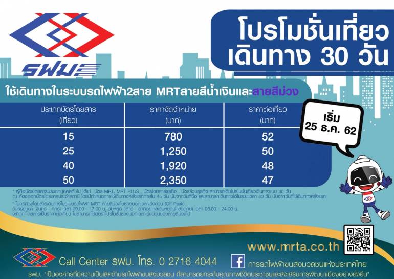 MRTの運賃・回数券表